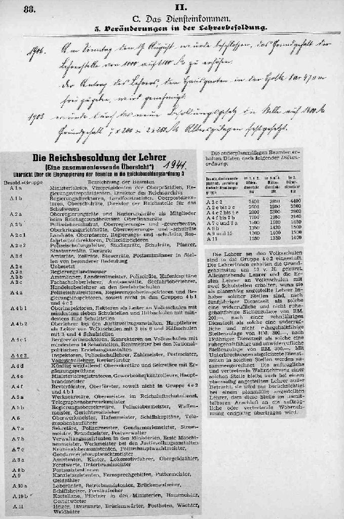 Schulchronik067