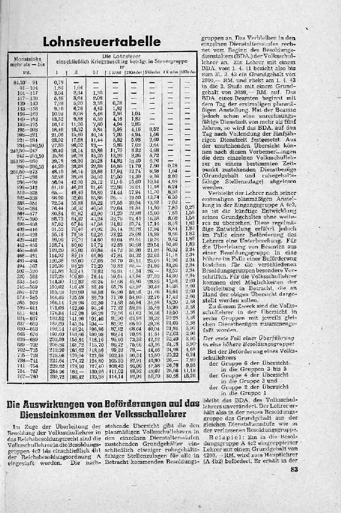 Schulchronik068