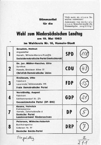 Schulchronik025